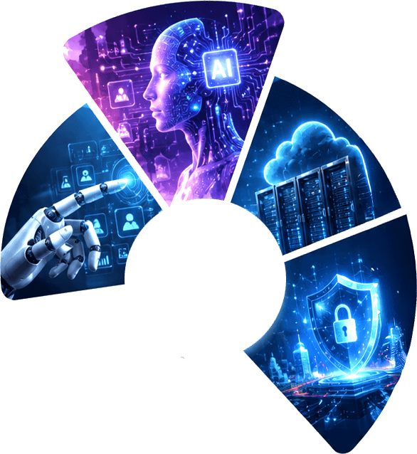 Experience Graphic